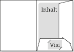 Top Standard Mappe