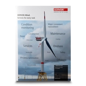 Mappe Windkraftwerk