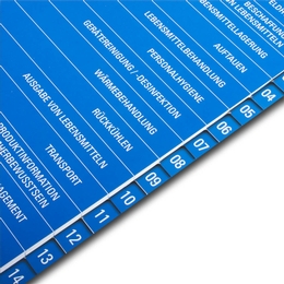 Register 14-fach mit Deckblatt TÜV Süd