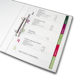 Register 05-fach Gesundheitszentrum