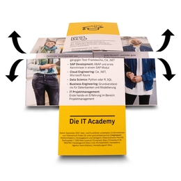 Endlosfaltkarte Österreichischen Post