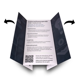 Endlosfaltkarte quadratisch Portfoliounternehmen