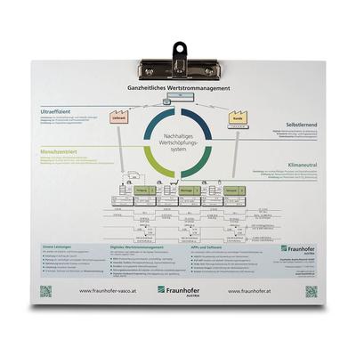 Fraunhofer AT Klemmbrett A3 quer - Beim Druckbetrieb Lindner werden individuelle Ordner, Boxen und Präsentationsunterlagen hergestellt